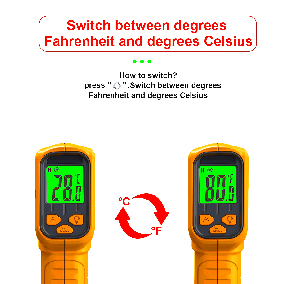 Infraroodthermometer Contactlo - Commercial Kitchen Equipment List recensie en prijs